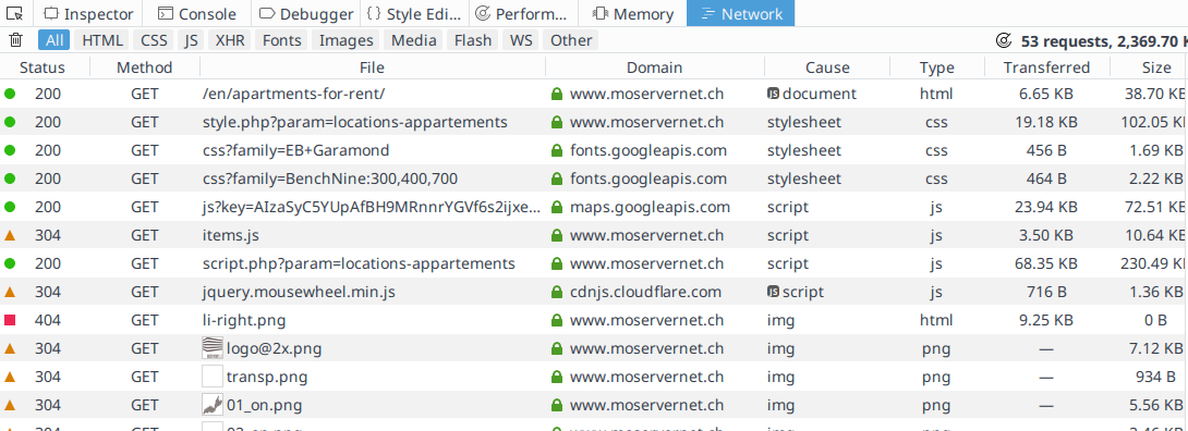 Network tab from inspector tool on Apartment Rental section website